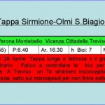 7. Cronistoria 2^ Tappa. Sirmione-Olmi. S. Biagio(Tv)